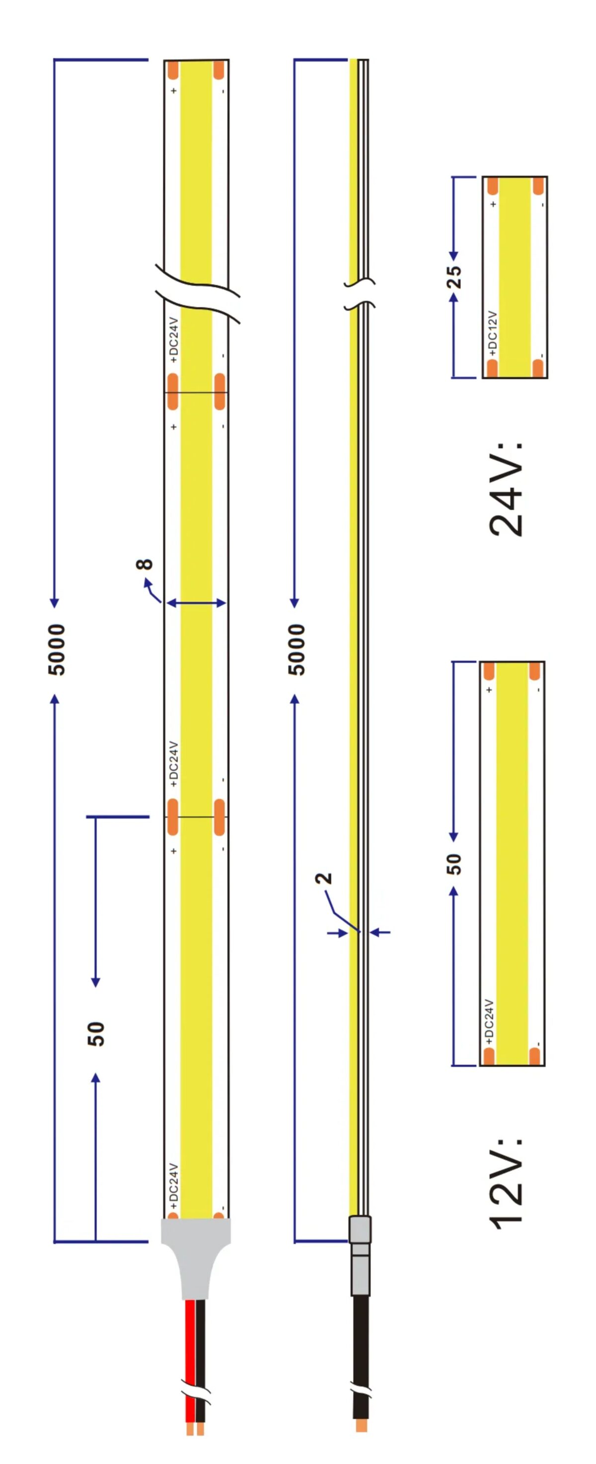 480Chips/M  COB led strip - Image 5