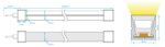 Top bend 1616 led neon light - Image 7
